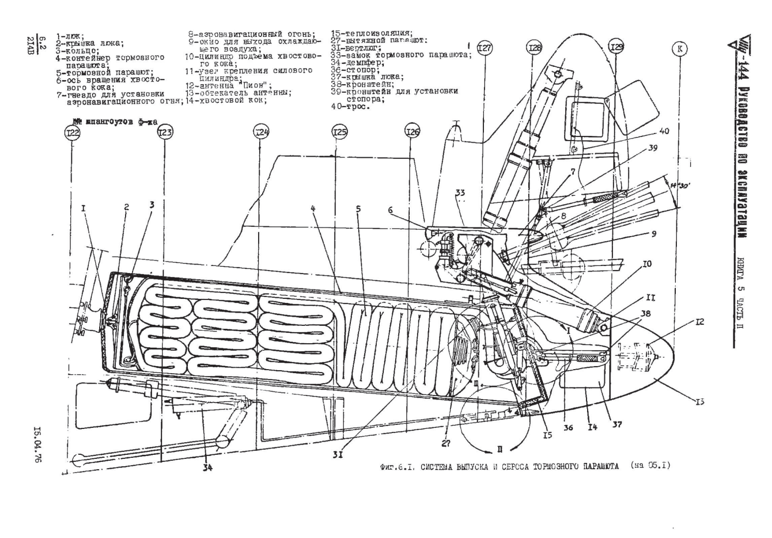 Tupolev parashute.png