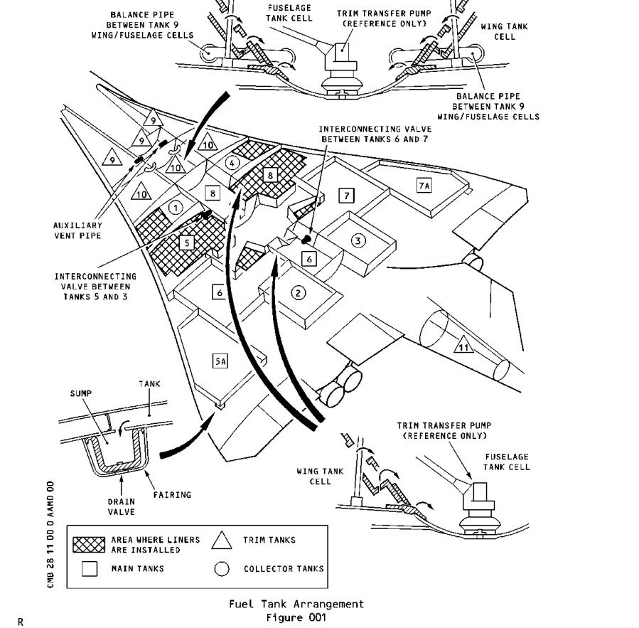 fuel tanks.jpg