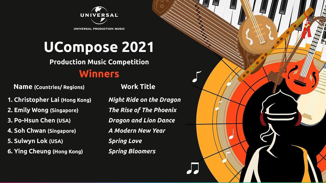 Ucompose 2021 comp winners.PNG