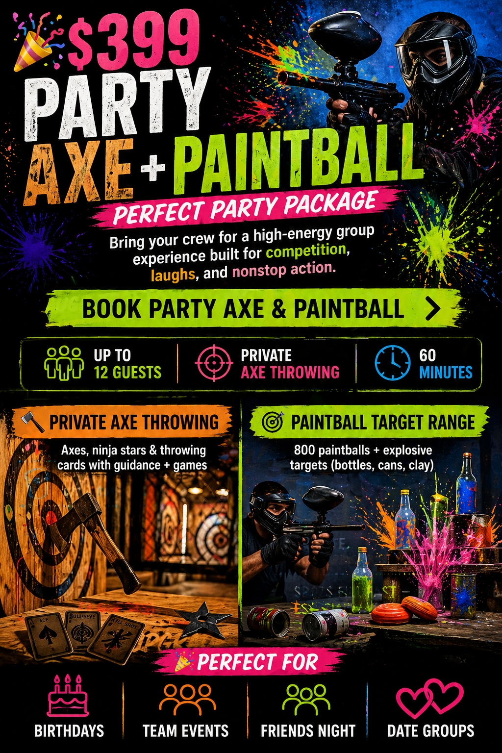 A promotional poster advertising a party package for $399 that includes axe throwing and paintball activities, with options for private events, group sizes up to 12, and a 60-minute duration. The poster features colorful splashes, a person in protective gear holding a paintball gun, and an axe for throwing. It highlights features such as paintball target range with 800 paintballs and explosive targets, private axe throwing with guidance and games, and suitability for birthdays, team events, friends' nights, and date groups.