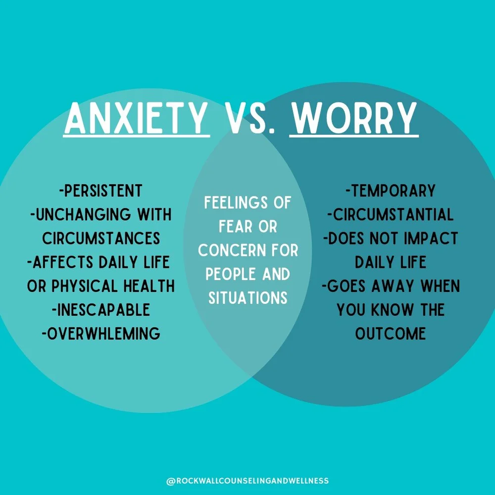 5 Main Differences Between Anxiety and Worry — Rockwall Counseling ...