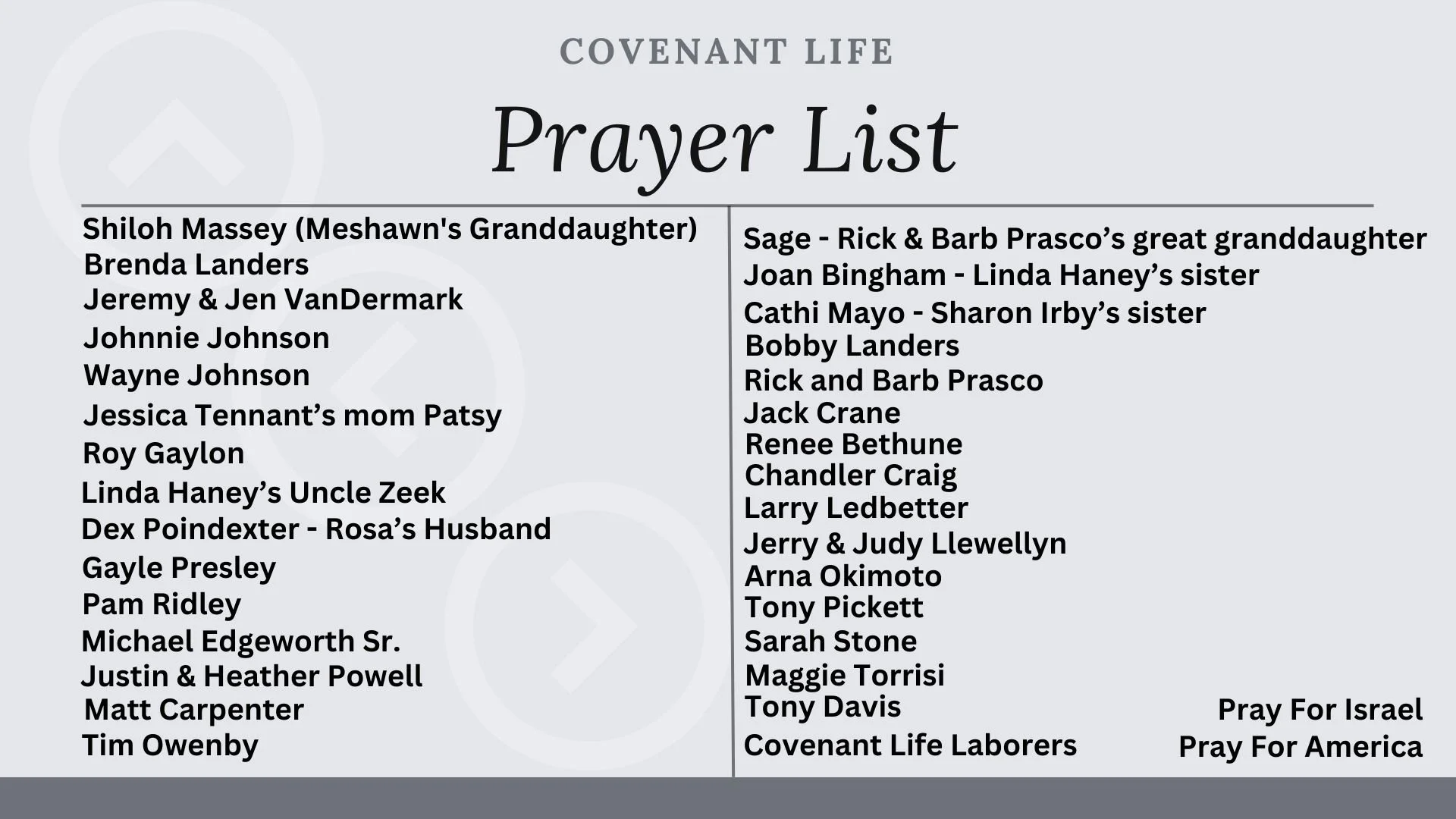 February 26 prayer list.jpg