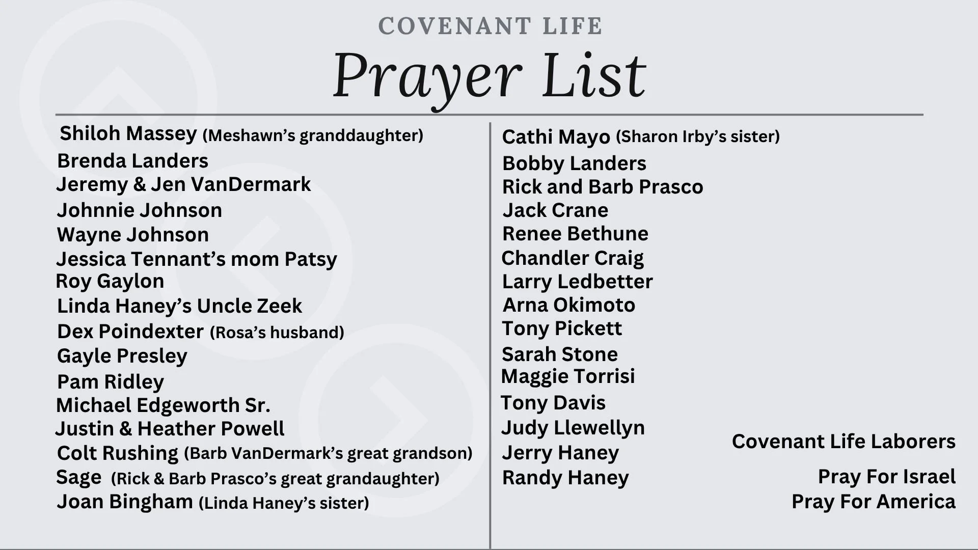 June 1 prayer list.jpg