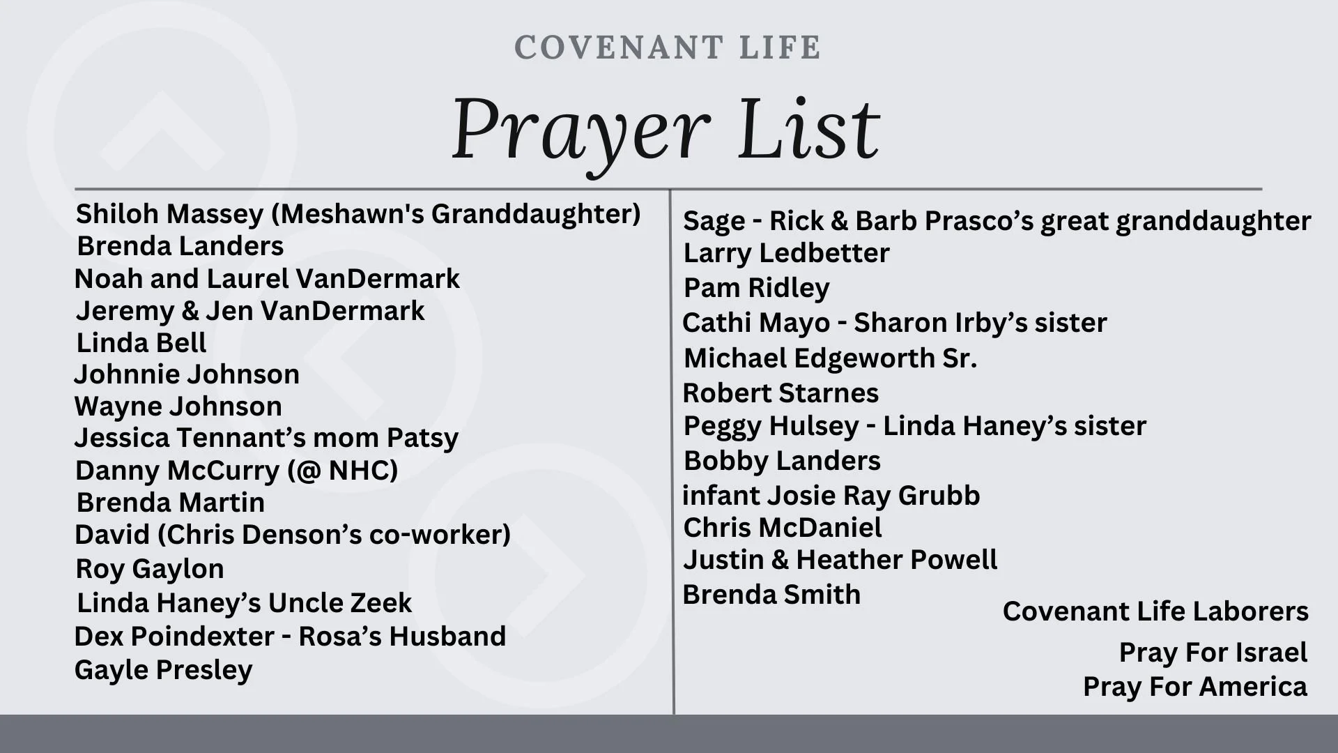 September 8 prayer list.jpg
