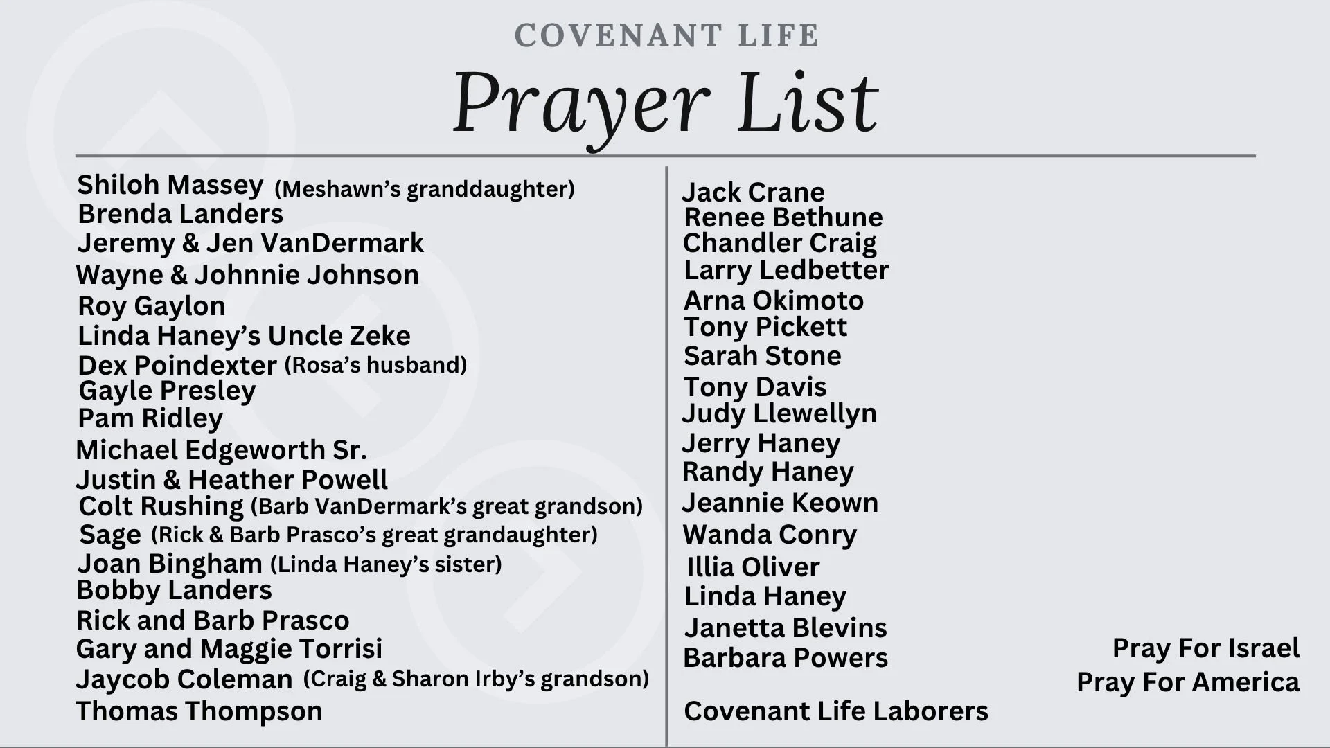 October 2 prayer list (1).jpg