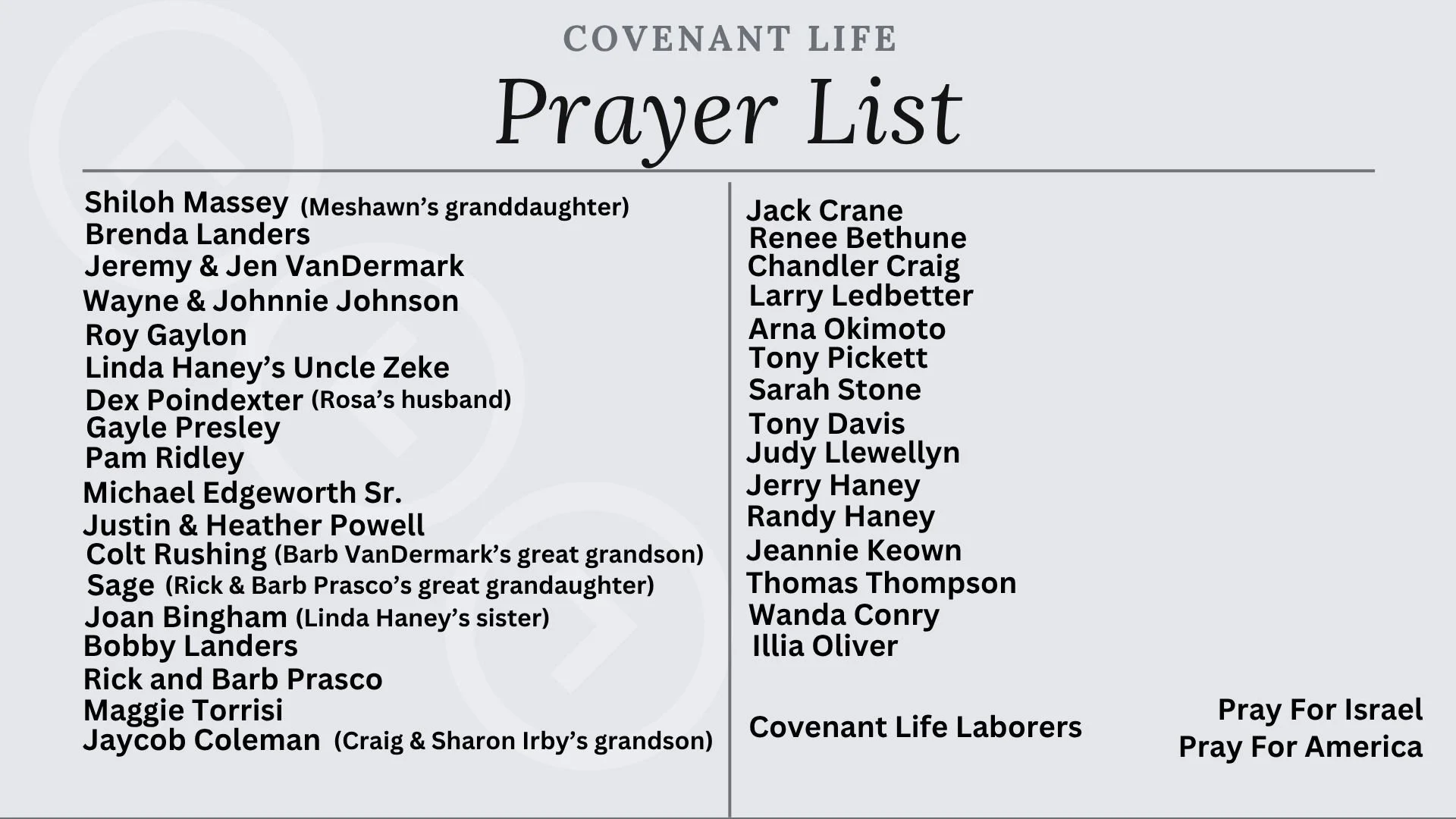 August 25 prayer list (1).jpg
