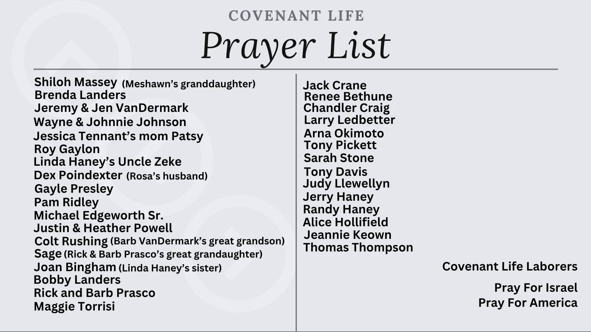 July 16 prayer list.jpg