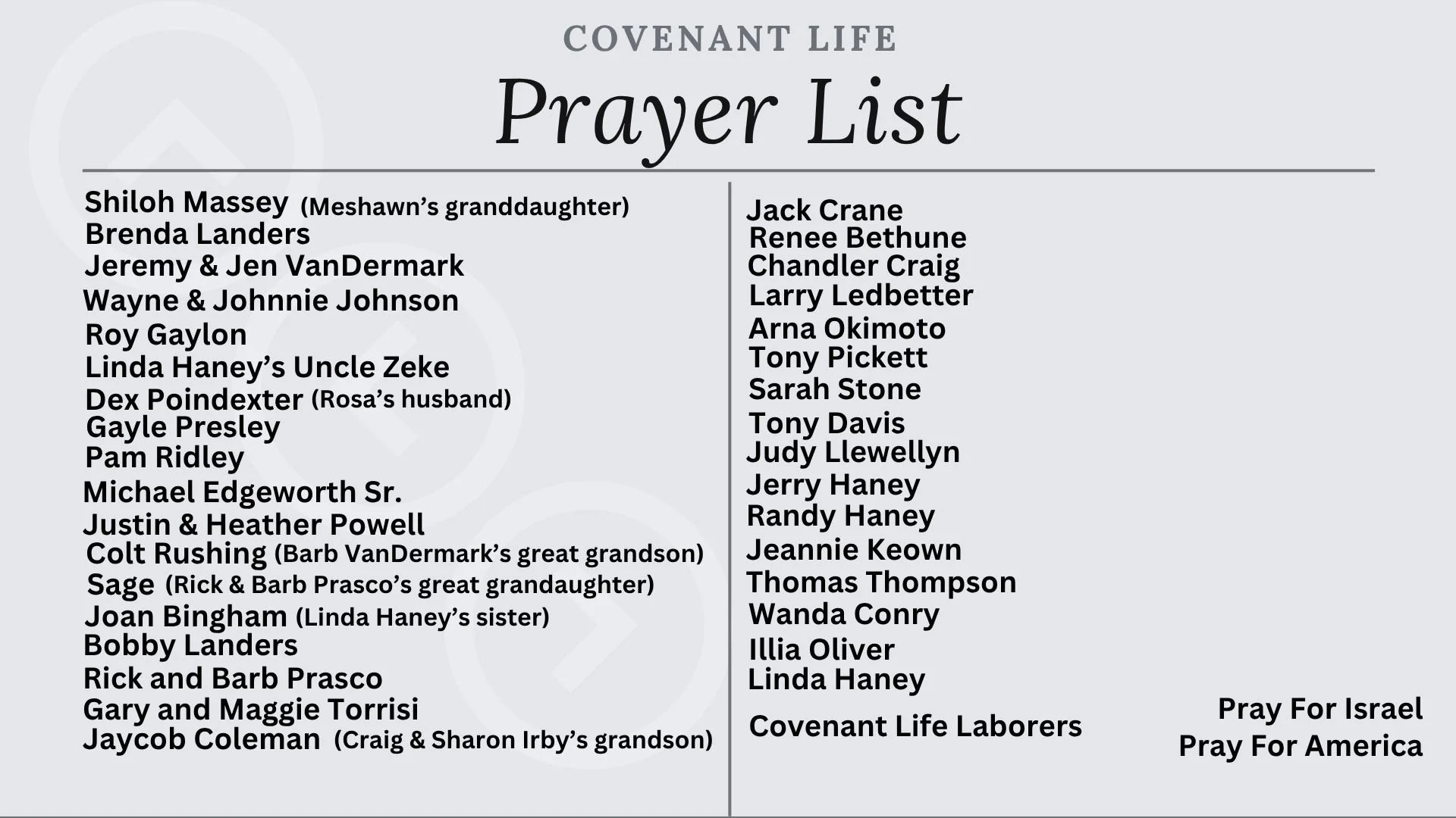 September 8 prayer list (1).jpg