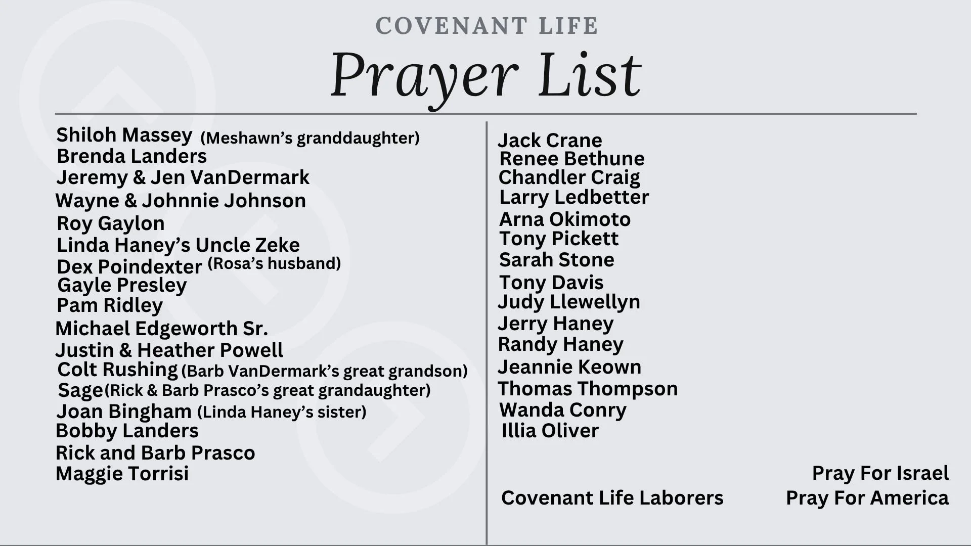 August 17 prayer list.jpg