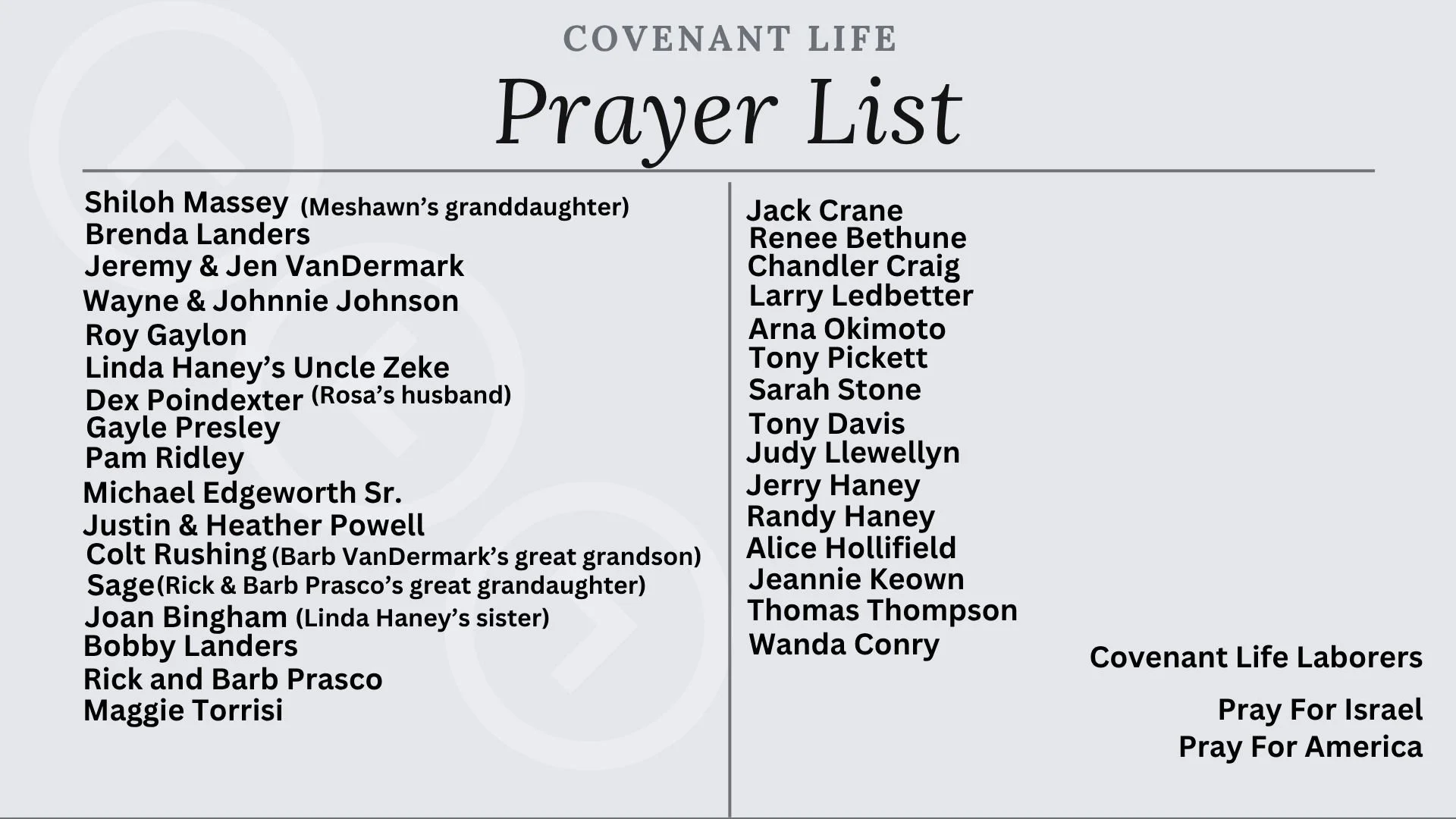 July 23 prayer list.jpg