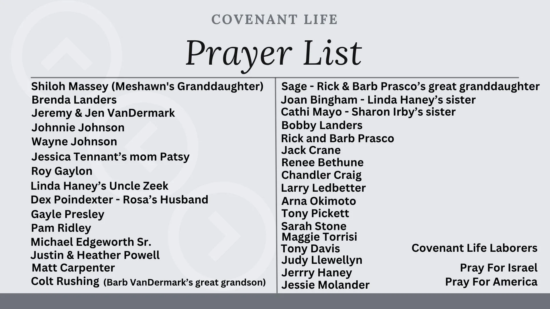 April 9 prayer list.jpg