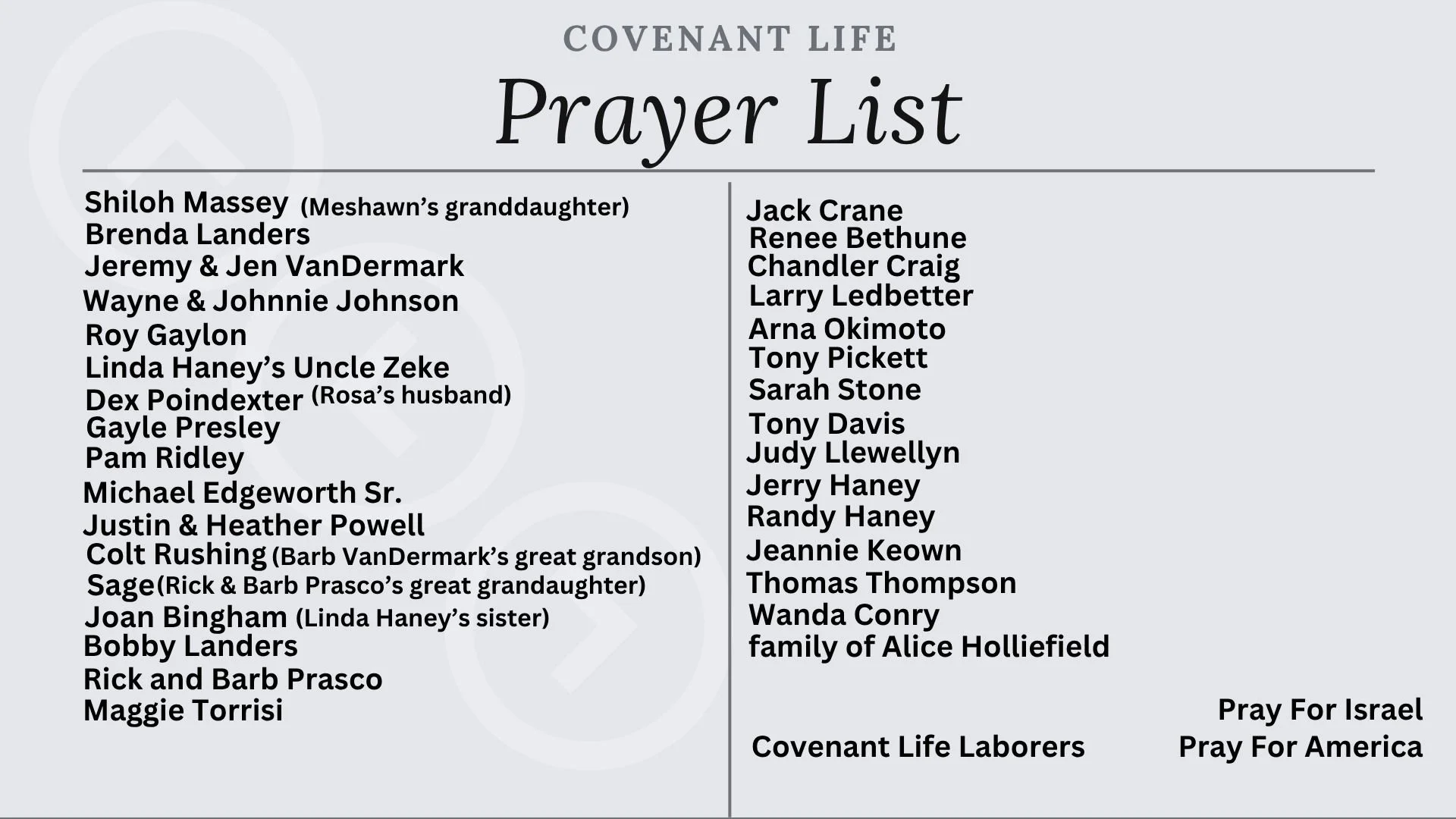 July 31 prayer list (2).jpg