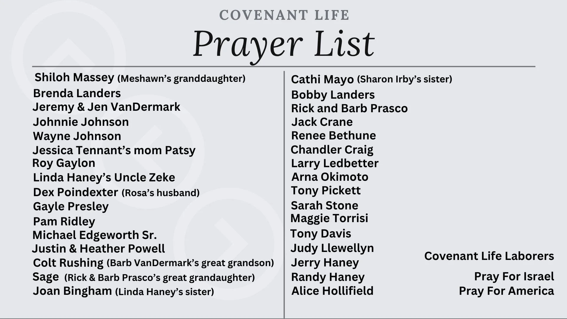 July 6 prayer list.jpg