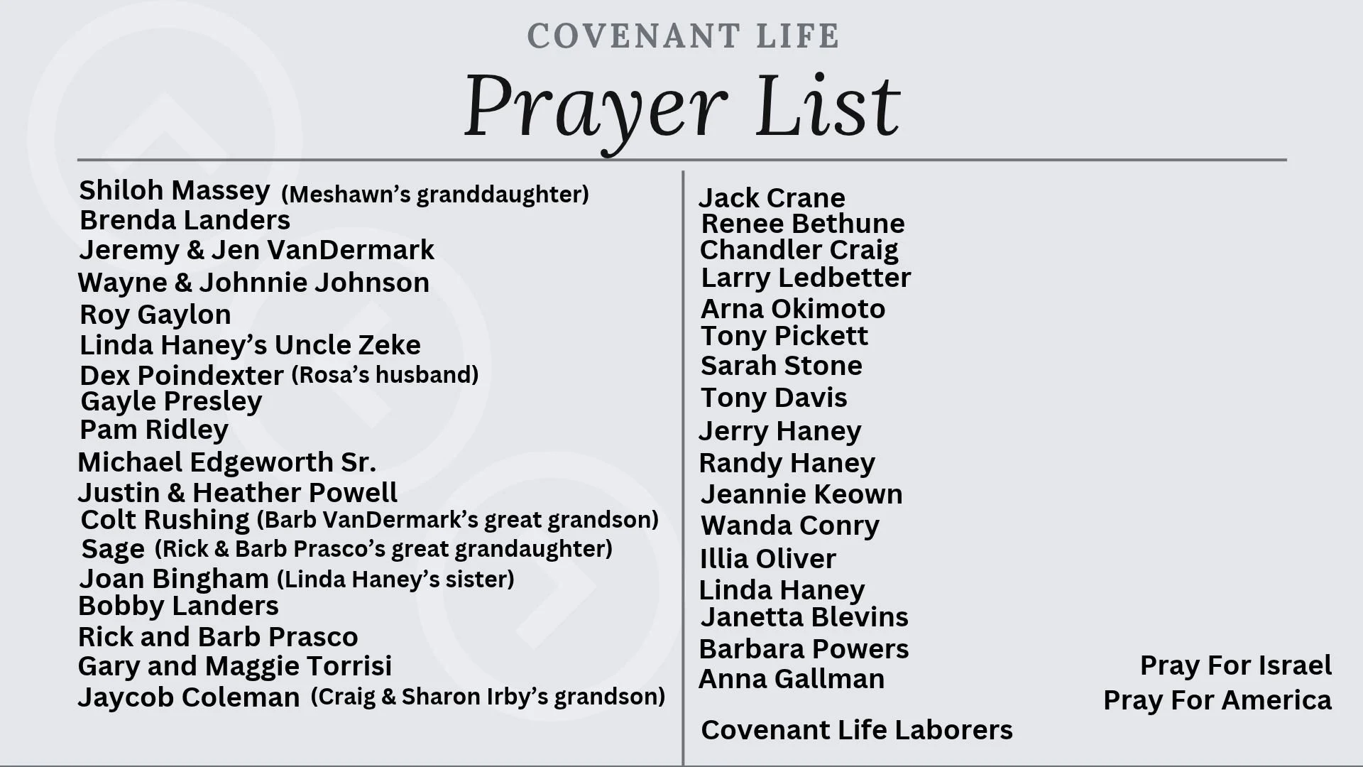 October 15 prayer list.jpg