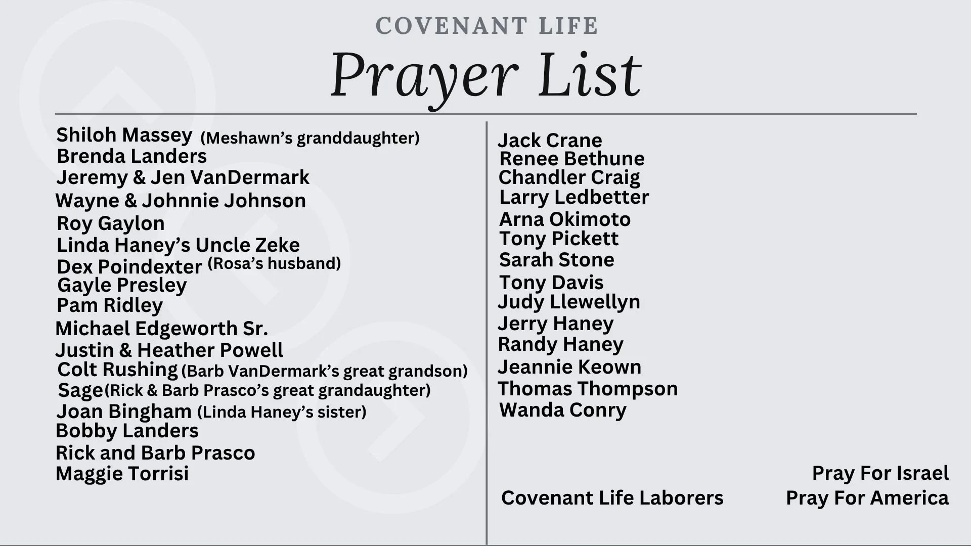 August 10 prayer list.jpg