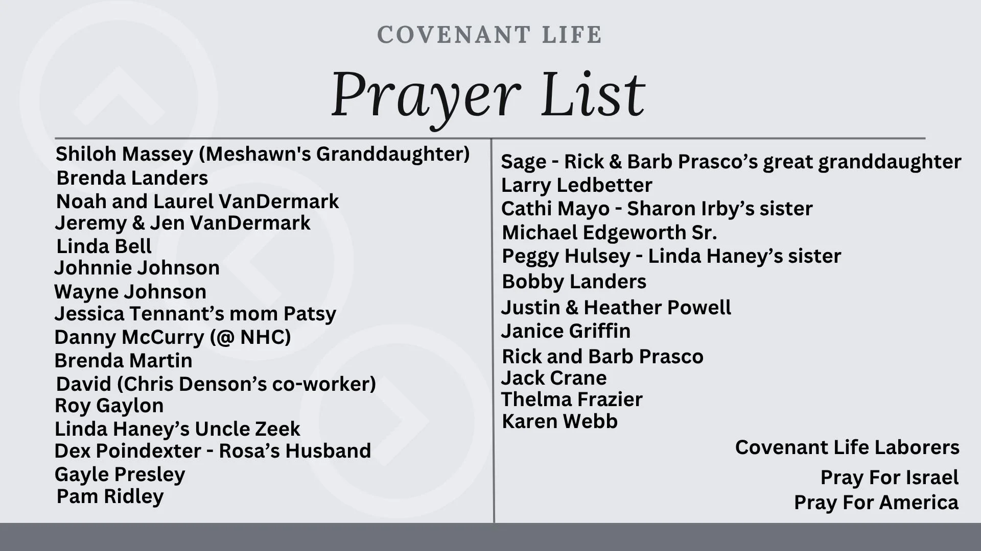 October 2 prayer list.jpg