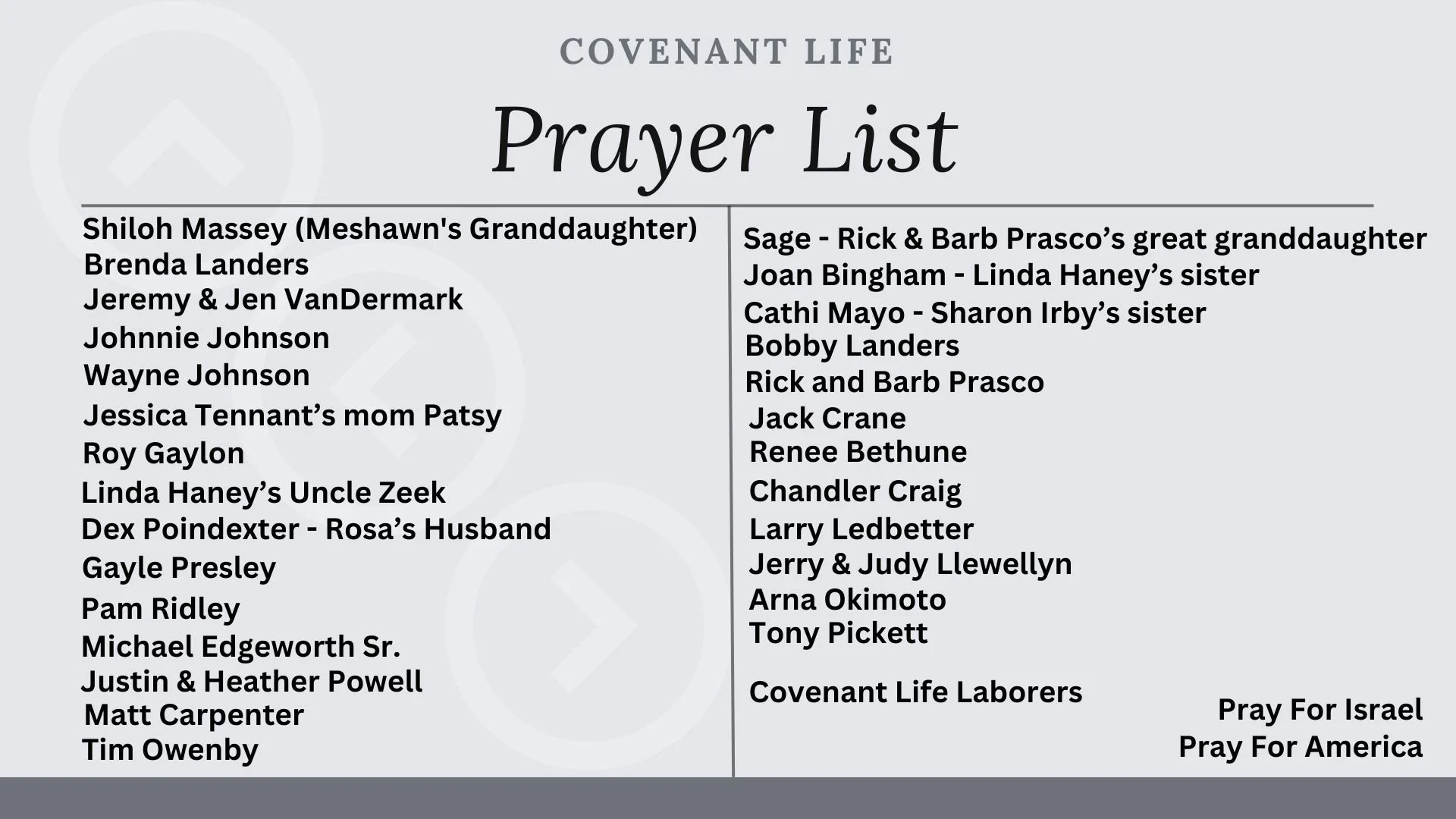 January 12 prayer list (1).jpg