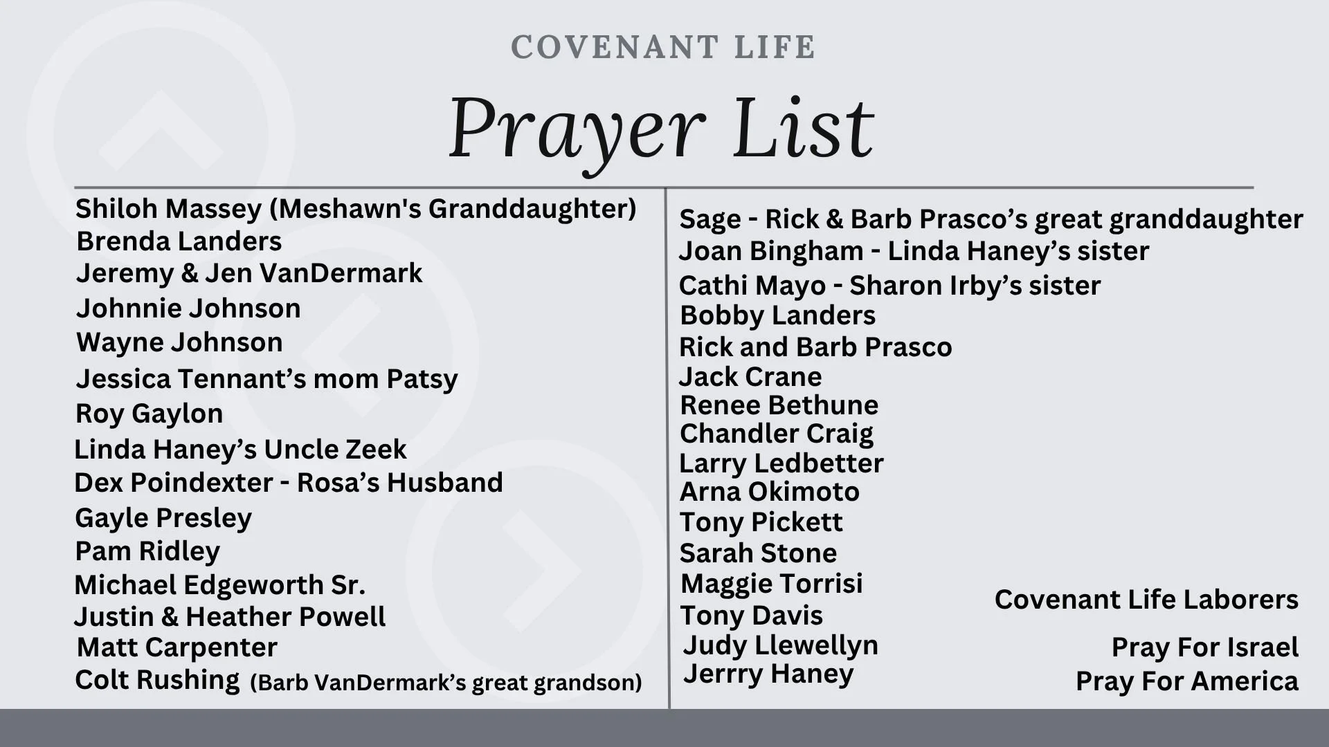March 30 prayer list.jpg