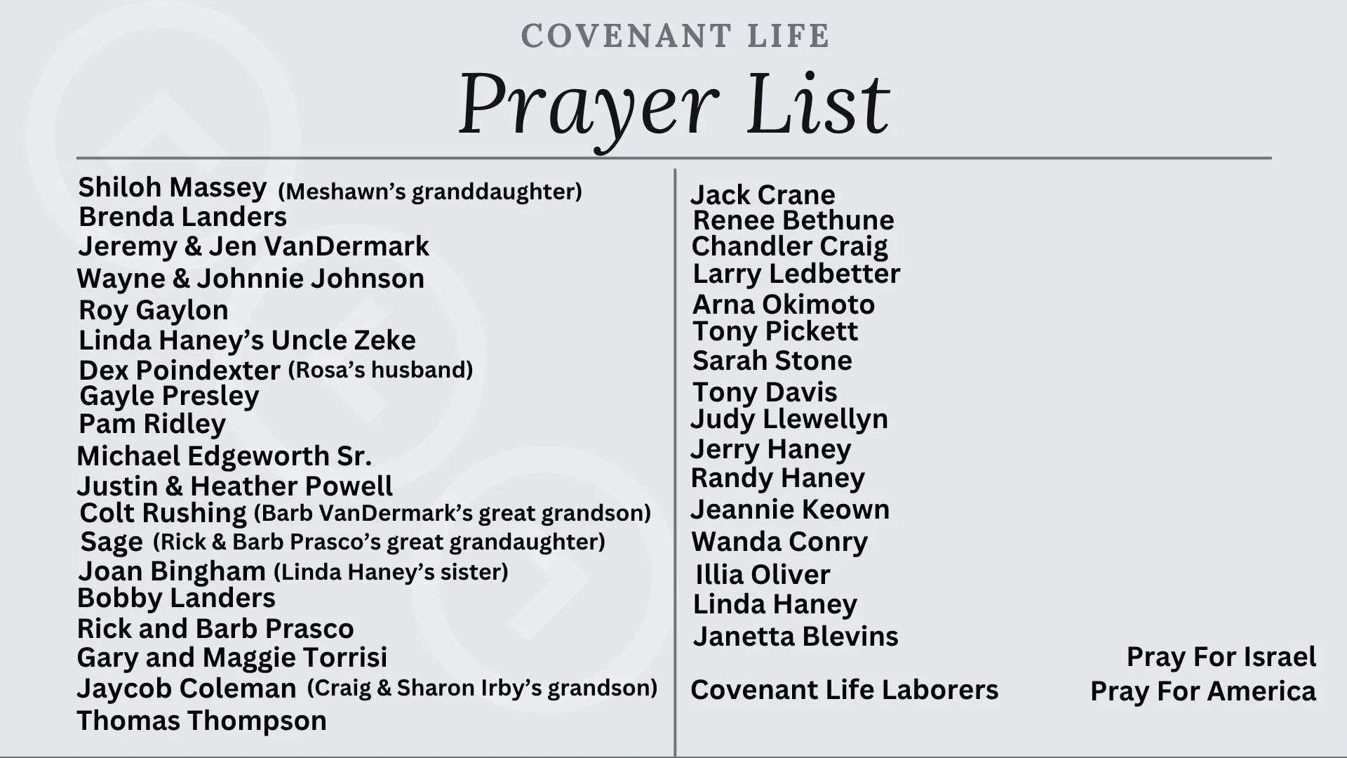 September 29 prayer list.jpg