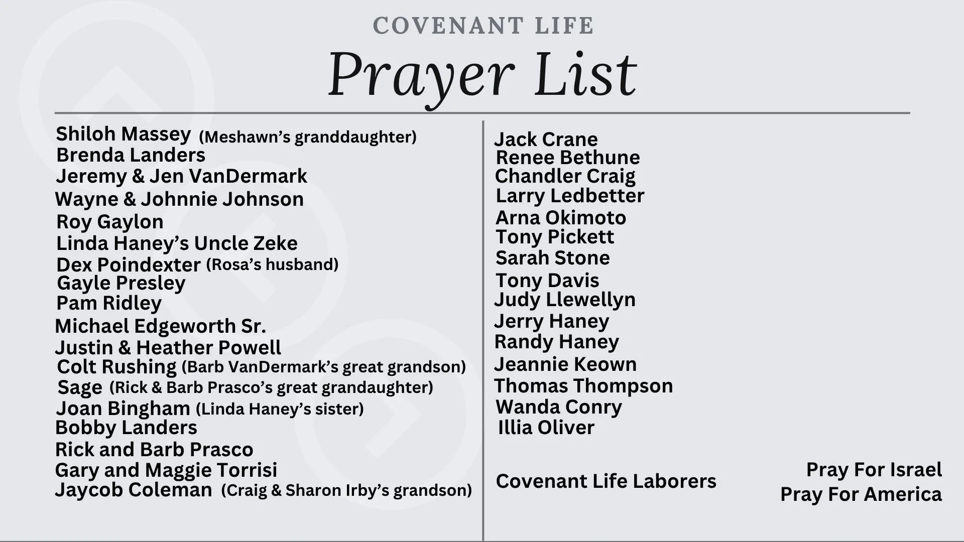 September 4 prayer list.jpg