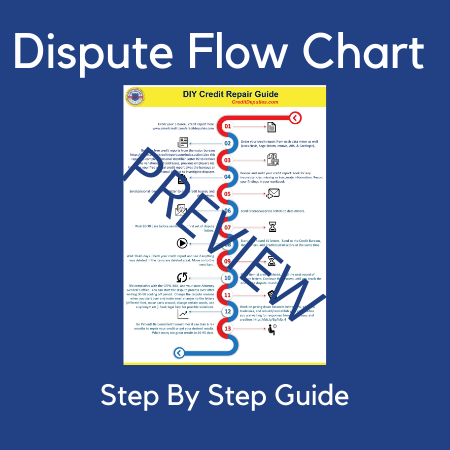 Flow Chart.png