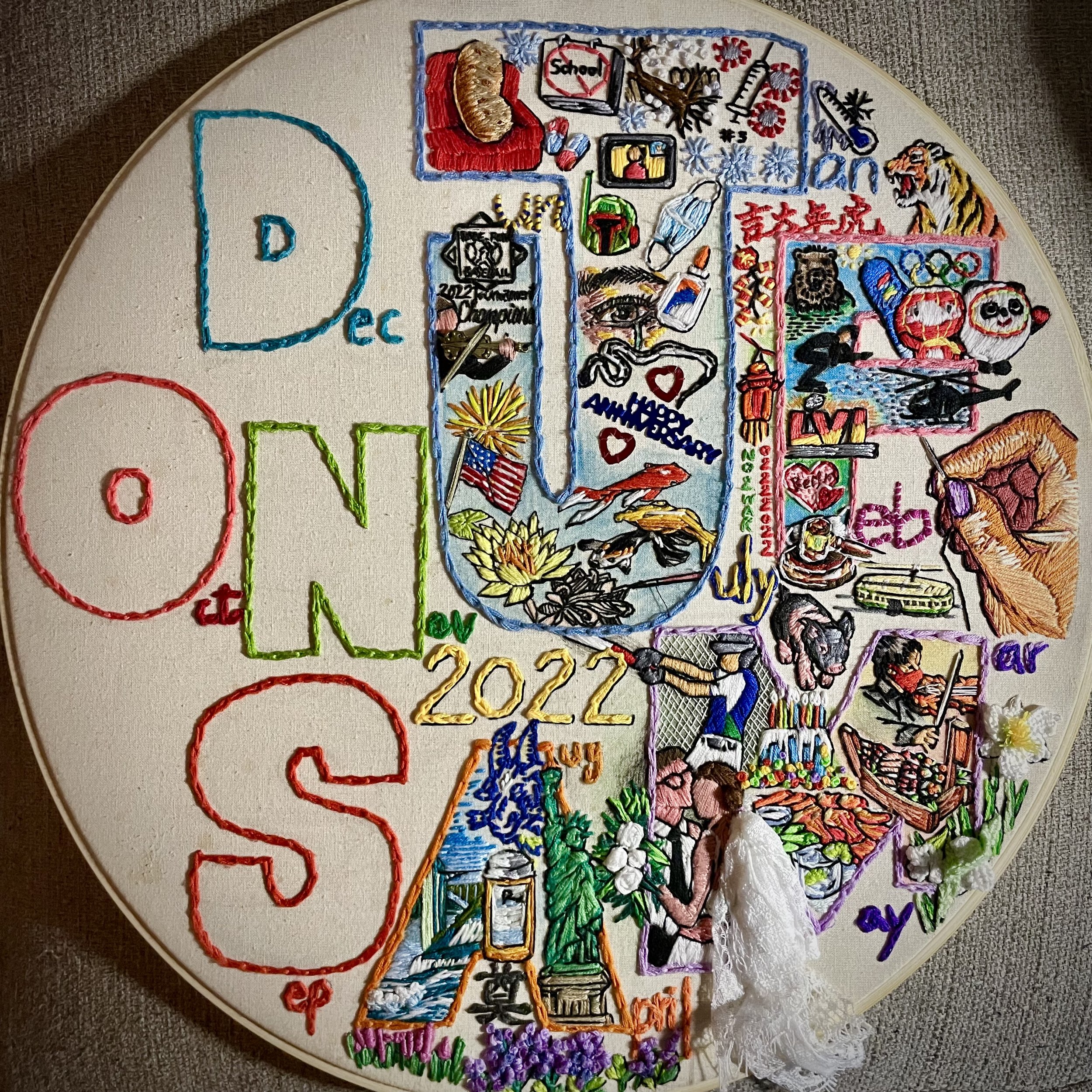My Journal Threader 2022
Ming Zaleski, hunt Valley ES
Embridery; color embroidery floss on muslin stretched on embroidery hoop
NFS
