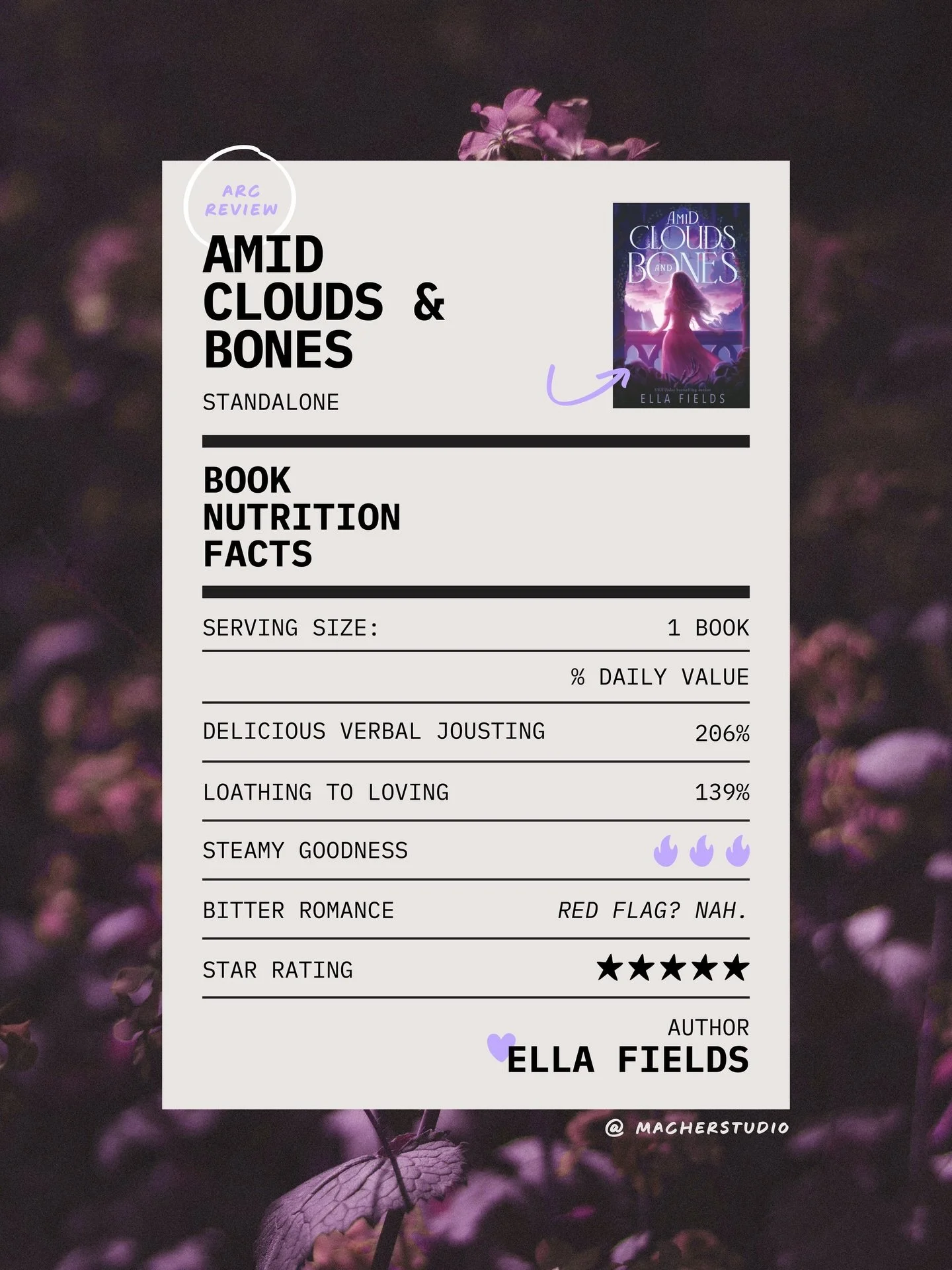 ✨ Time to eat up! ✨ 𝑨𝒎𝒊𝒅 𝑪𝒍𝒐𝒖𝒅𝒔 𝒂𝒏𝒅 𝑩𝒐𝒏𝒆𝒔
⠀⠀⠀⠀⠀⠀⠀⠀⠀
Amid Clouds and Bones just became my new favorite banter-filled romance.
⠀⠀⠀⠀⠀⠀⠀⠀⠀
I ate up every second of the sharp, delicious verbal sparring between the main characters. Please