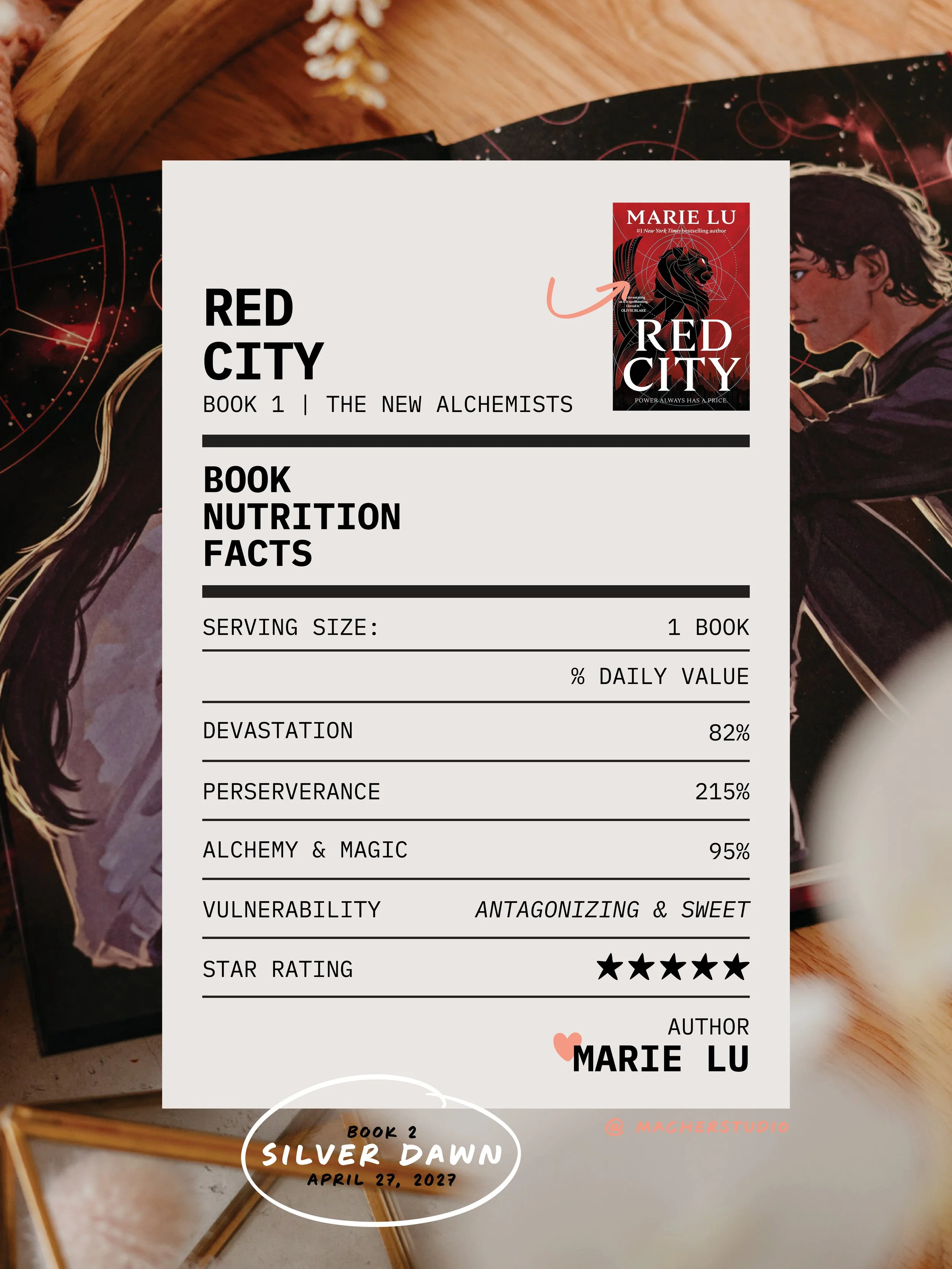 RedCity-MarieLu-Recipe.jpg