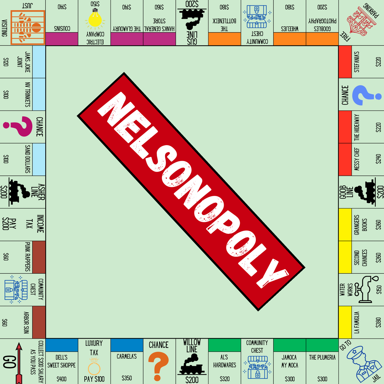 Nelsonopoly Print — Welcome to Nelsonville