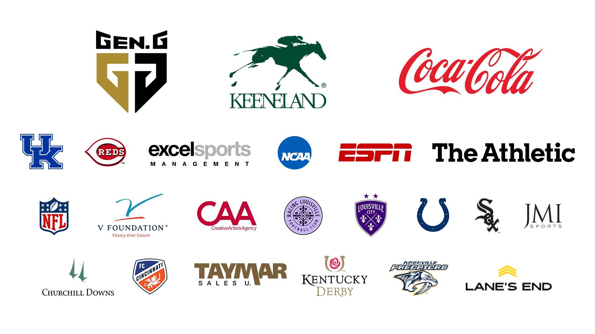 KSIC 2022 — Kentucky Sports Industry Conference