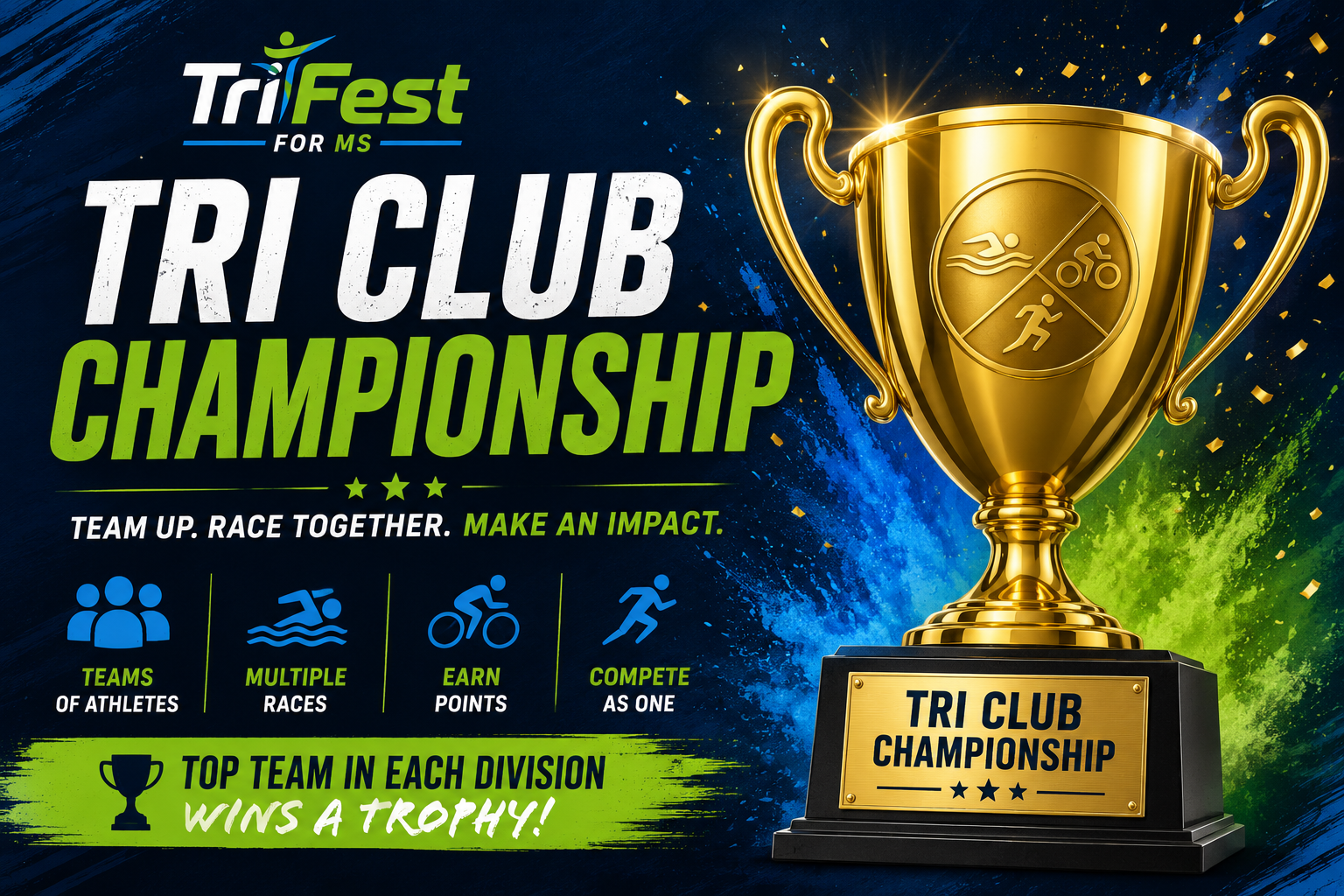 Tri Club Championship