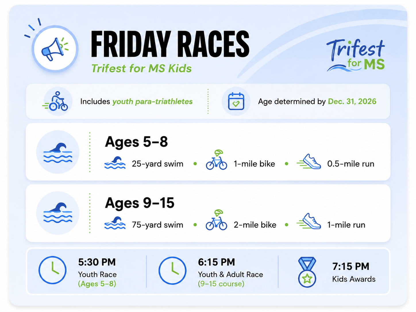Friday Races