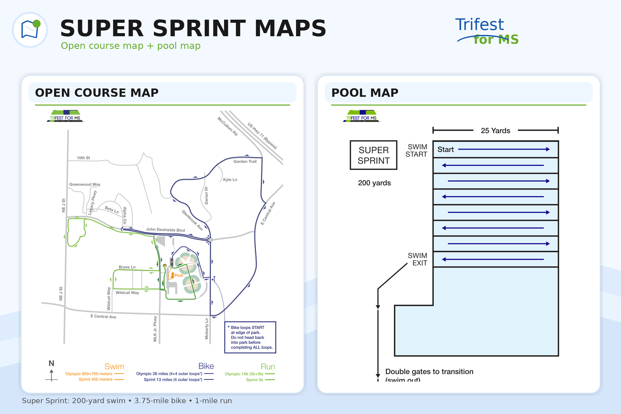 super_sprint_open_course_and_pool_map.png