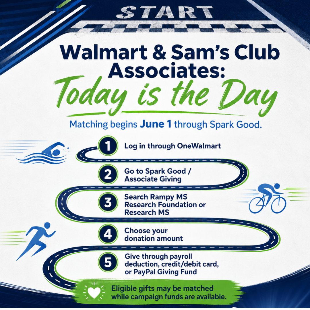 Walmart and Sam's Club Associate Giving campaign graphic promoting matching donations to the Rampy MS Research Foundation through Spark Good to support MS care, research, and patient services in Arkansas.