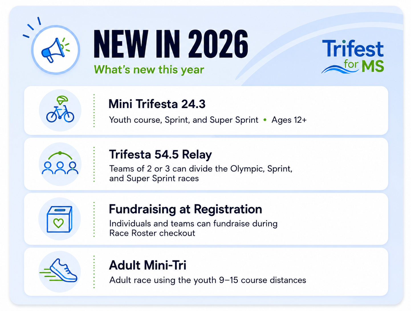 New In 2026