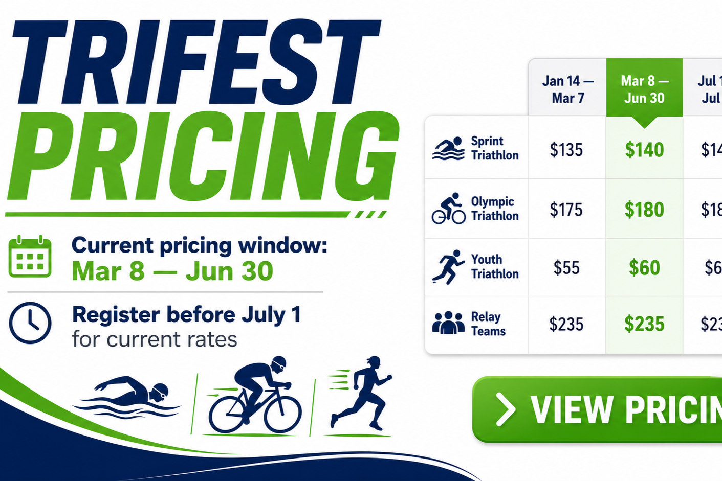 Pricing Grid