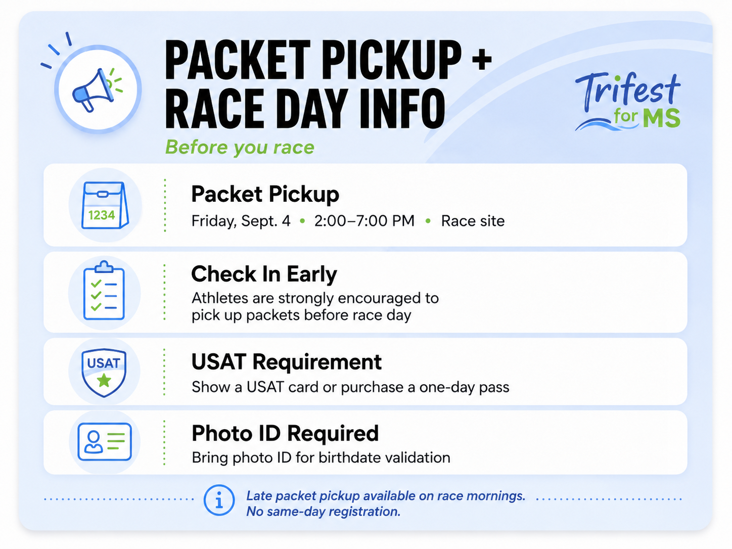 Packet Pickup & Race Day Info