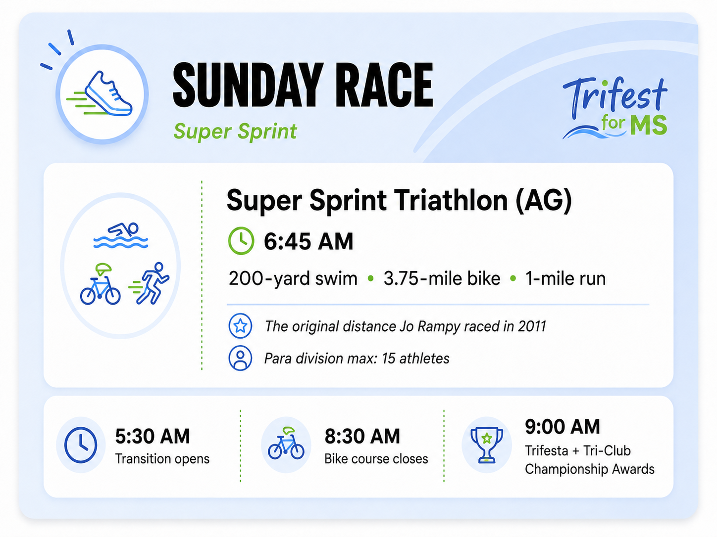 Sunday Race