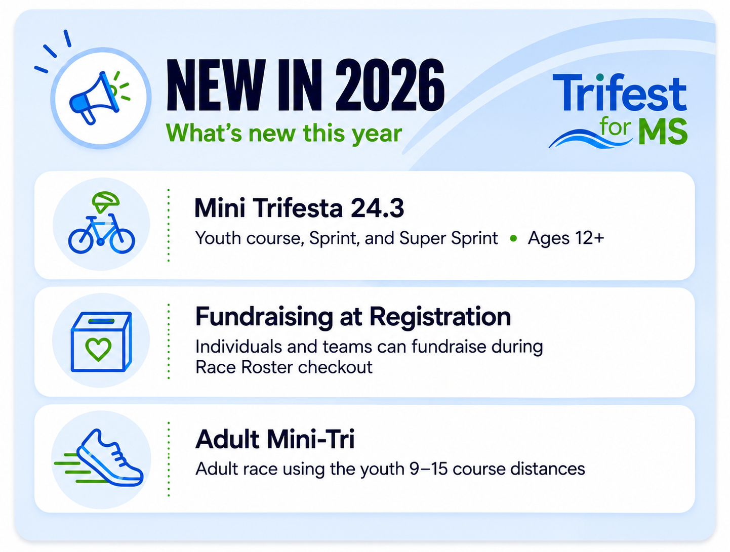 New In 2026