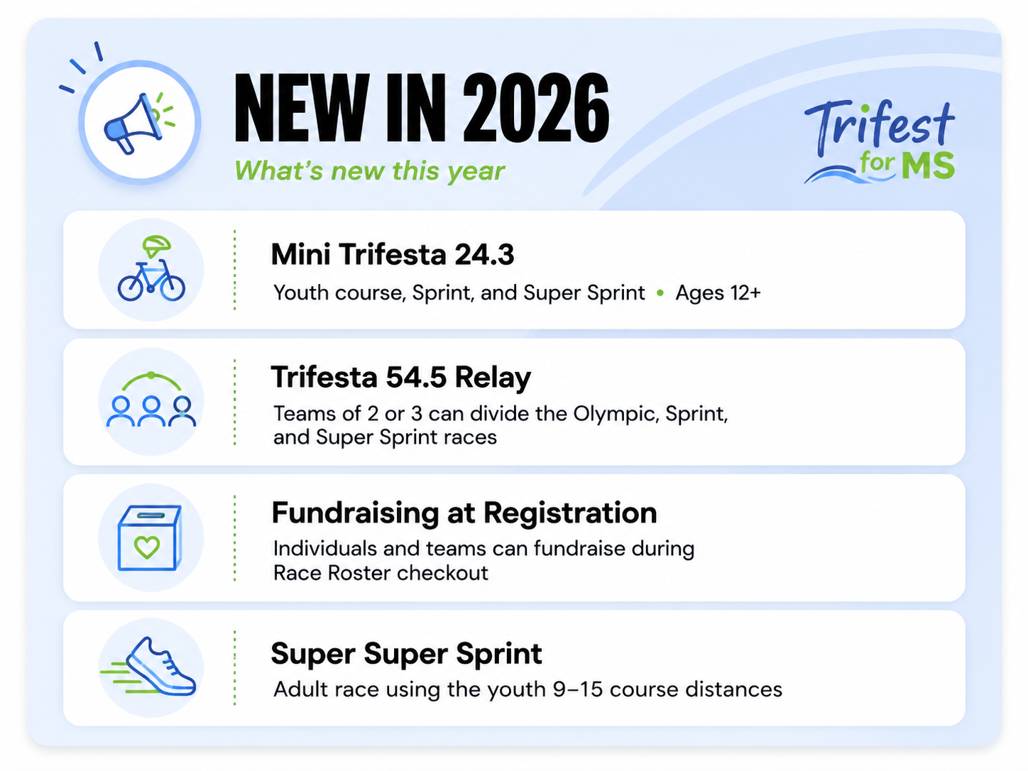 New In 2026