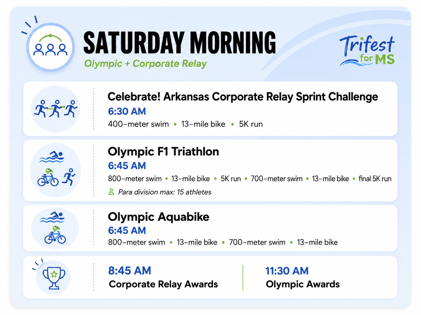 Saterday Races.png