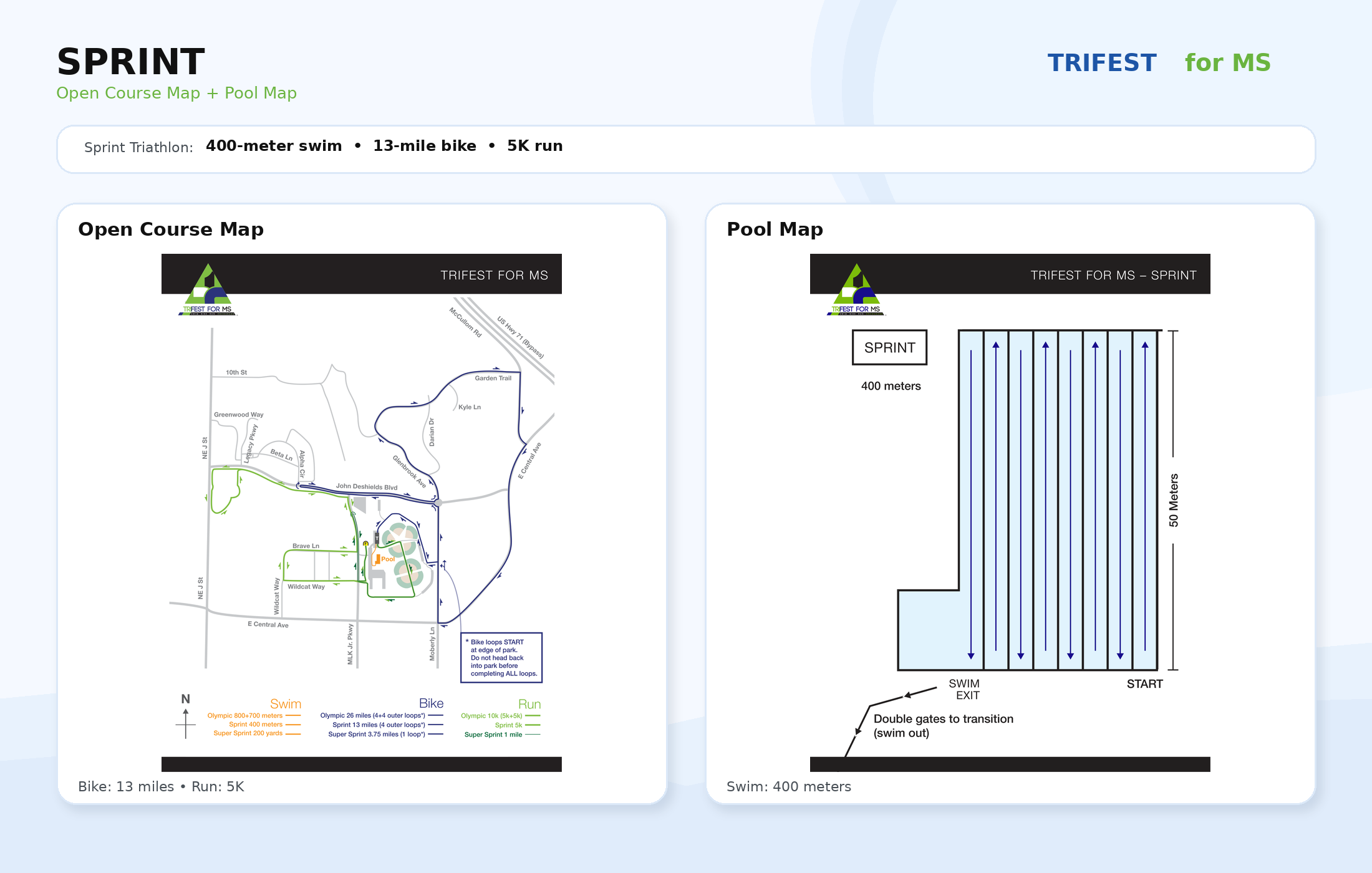 sprint_open_course_and_pool_map.png