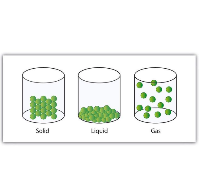 Invisible Waste Matter