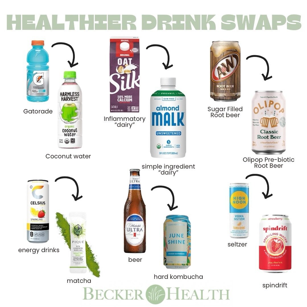 SHARE THIS POST &amp; elevate your hydration game with these swaps! 

Ditch the crappy drinks and experience balanced energy, improved mood, and a happier gut with these healthier drink swaps!

🥥 FROM GATORADE TO COCONUT WATER: Swap out those artifi