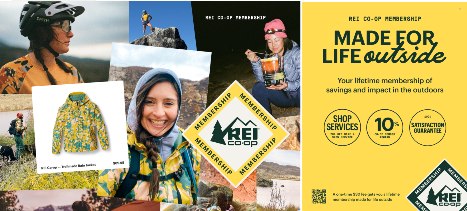 REI Co-op Membership Brand System