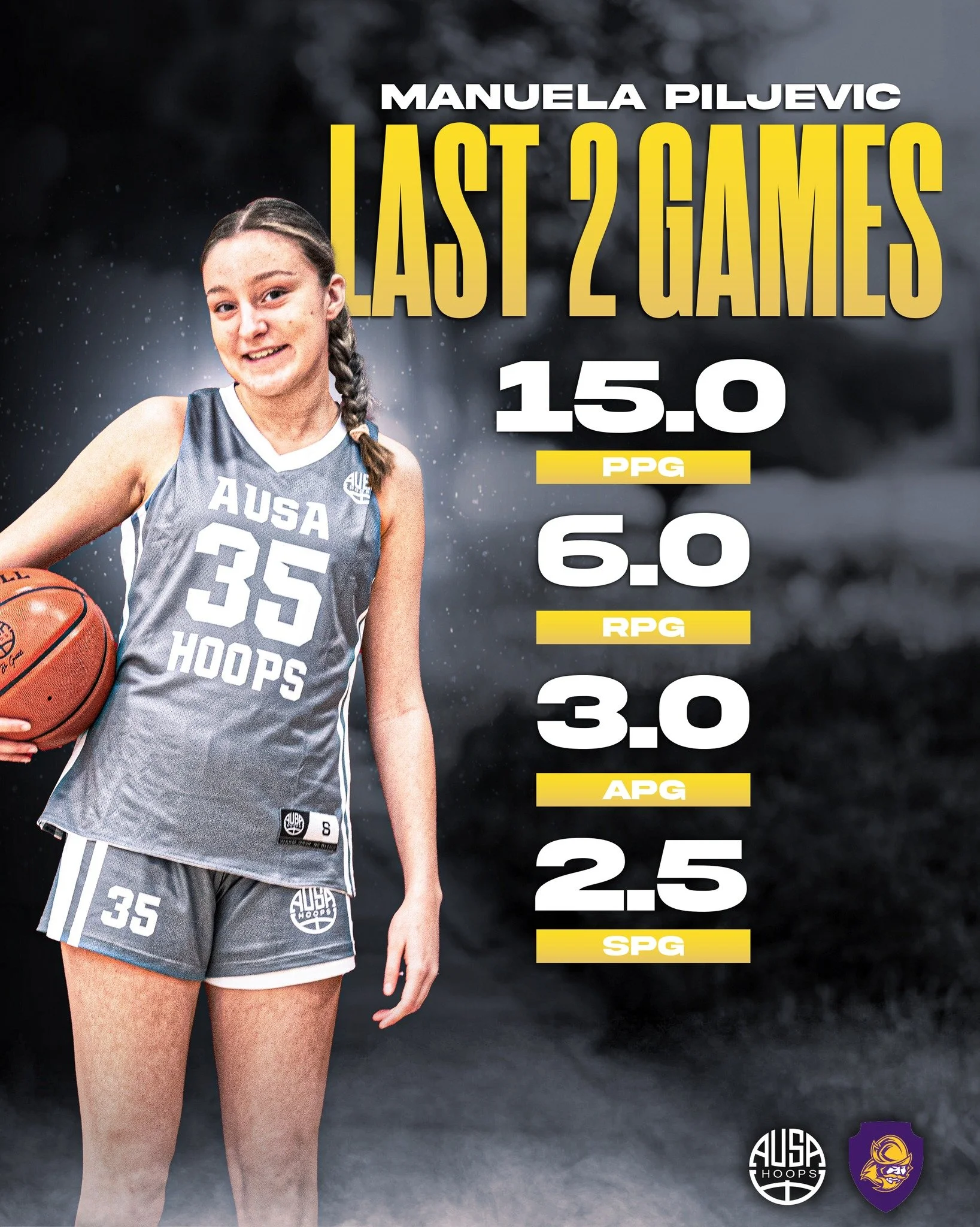 AUSA Hoops alum manuela.piljevic is off to a strong start with the @goconqswbb, delivering two impressive all-around performances!

📆 Nov 1 &ndash; vs. Colorado Northwestern CC
🔥 11 PTS | 4 REB | 2 AST | 2 STL
🔸 96&ndash;41 W

📆 Nov 11 &ndash; vs