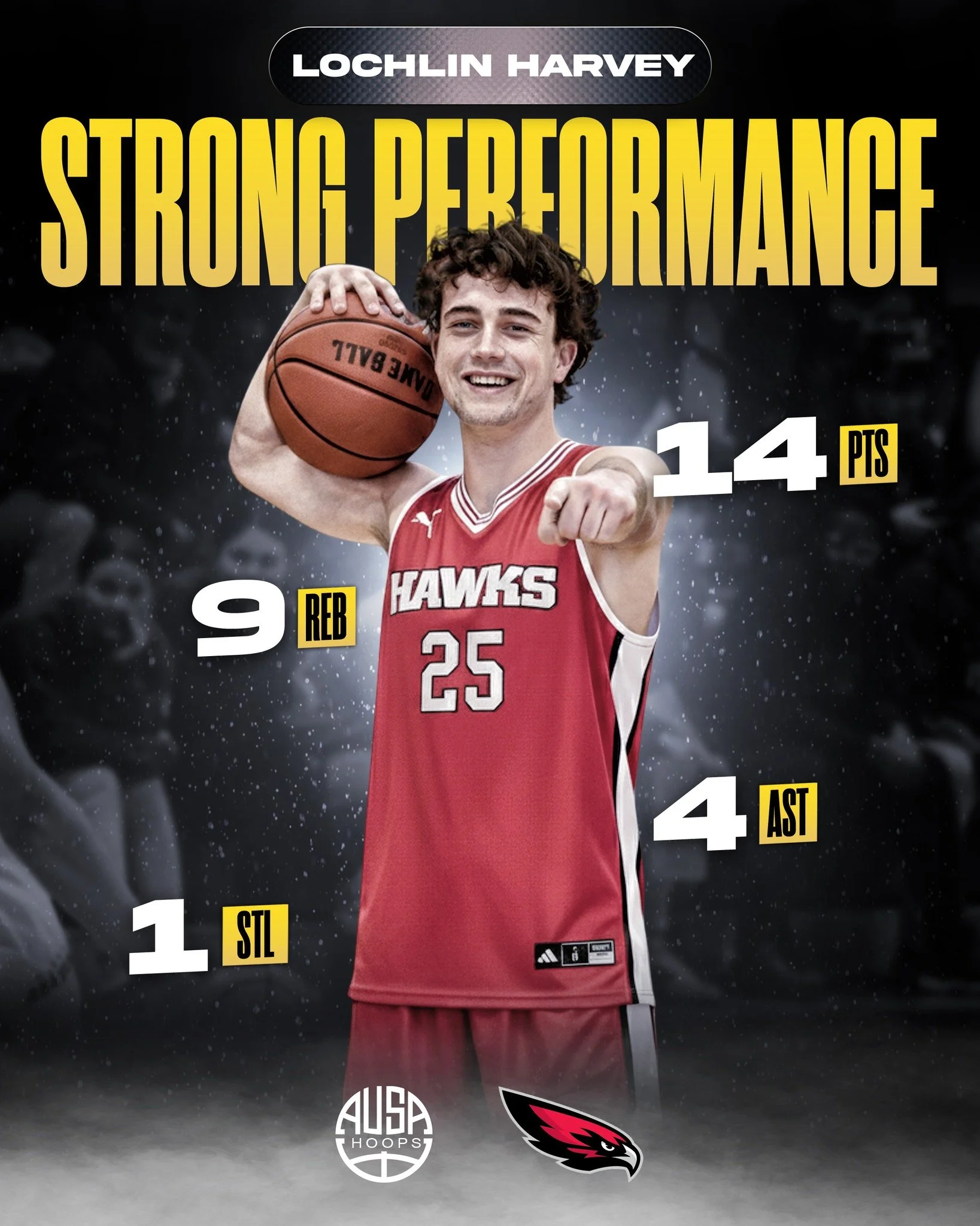 A strong performance from AUSA Hoops alum @lochie.harvey for @northeasthawks, standing out in a tough 80&ndash;93 battle against Southeast CC.

Lochlin brought energy, toughness, and all-around impact, competing on every possession and showing his ab