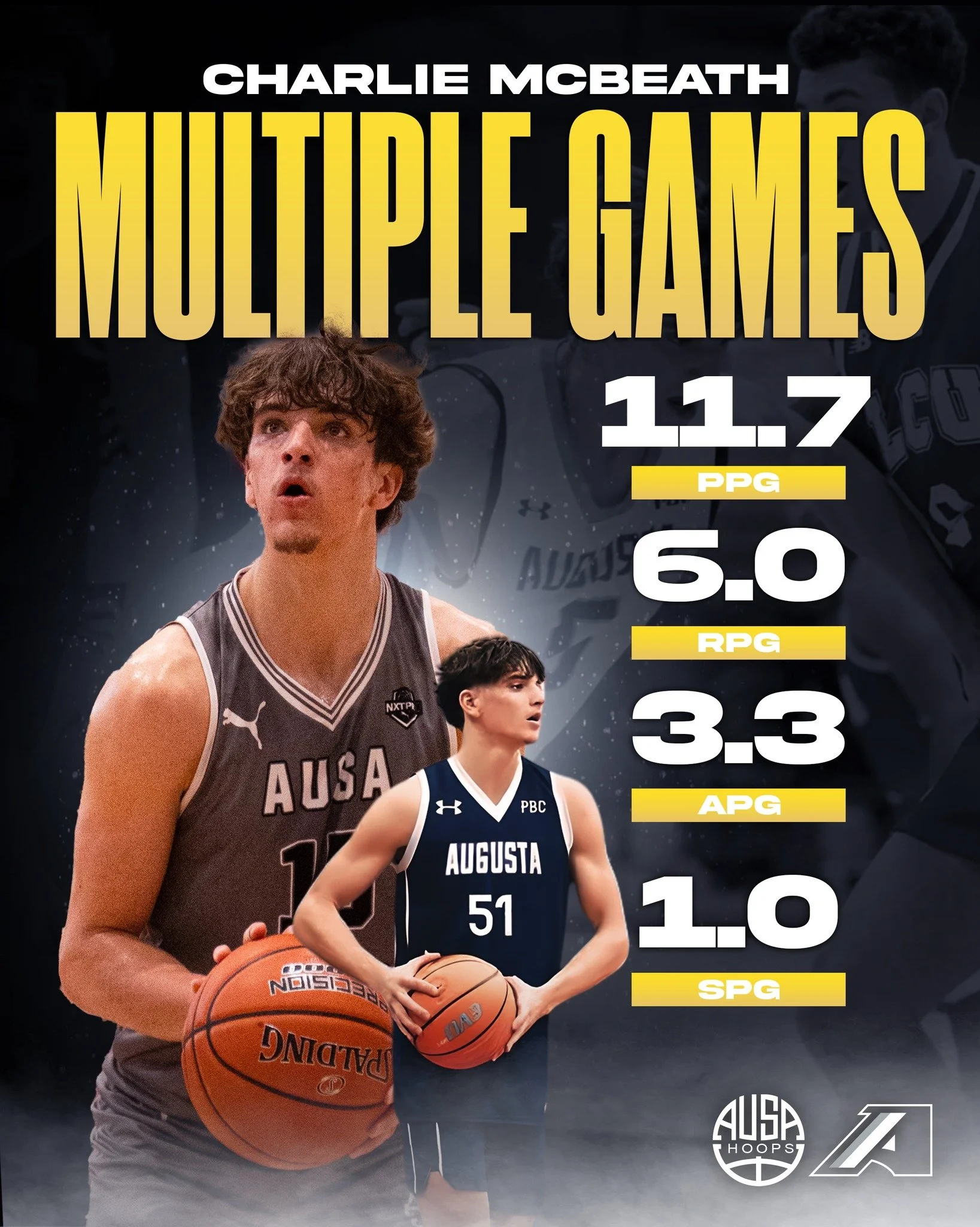 AUSA Hoops alum @charliemcbeath has delivered multiple strong performances for @augmbb, showcasing his consistency, toughness, and ability to impact the game across the board.

Charlie&rsquo;s effort, efficiency, and competitive edge have stood out n