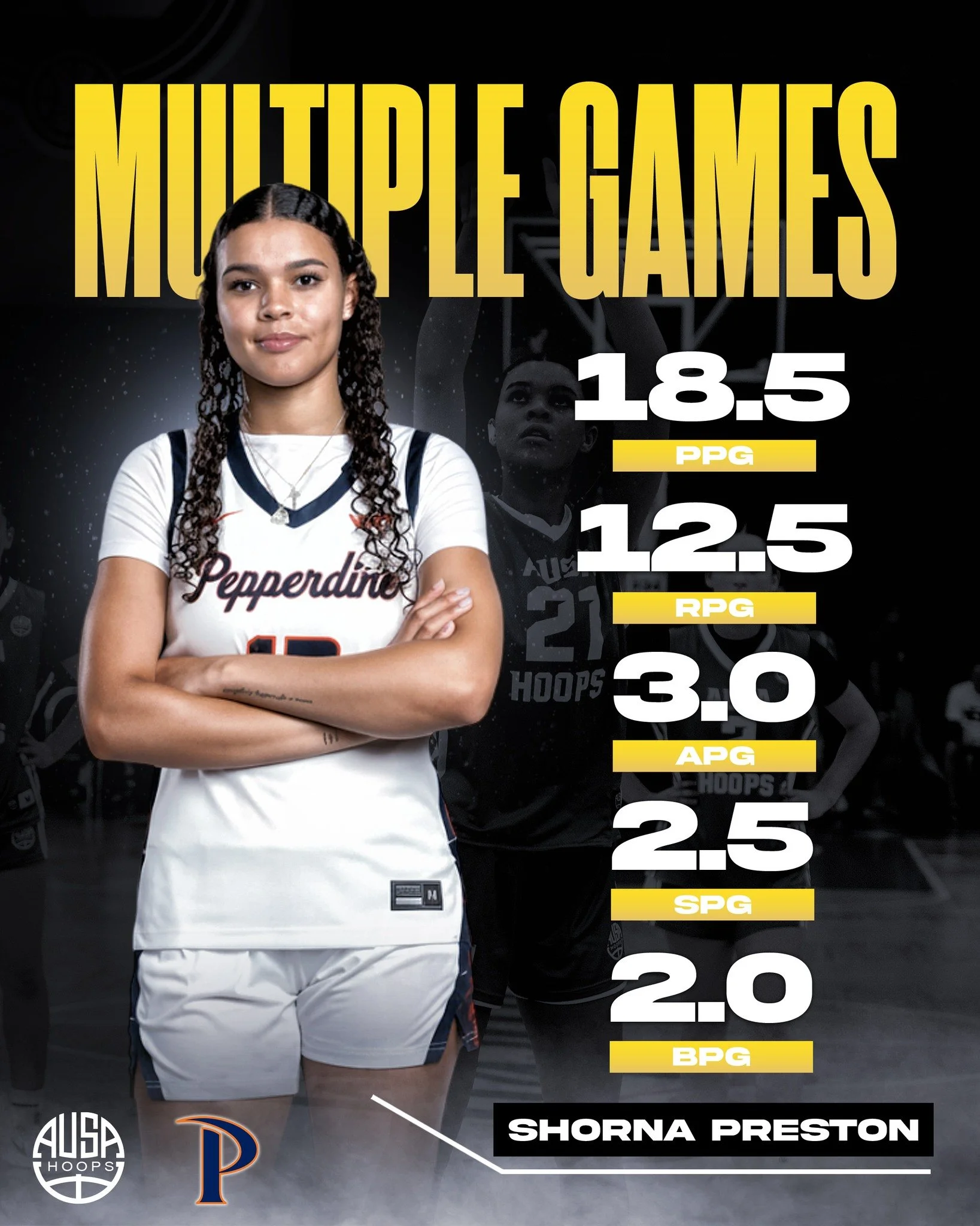 AUSA Hoops alum @shorna_p has been putting together multiple great performances for @pepperdinewbb, showcasing her versatility, poise, and growing impact at the NCAA Division I level.

Shorna&rsquo;s athleticism, rebounding presence, defensive intens