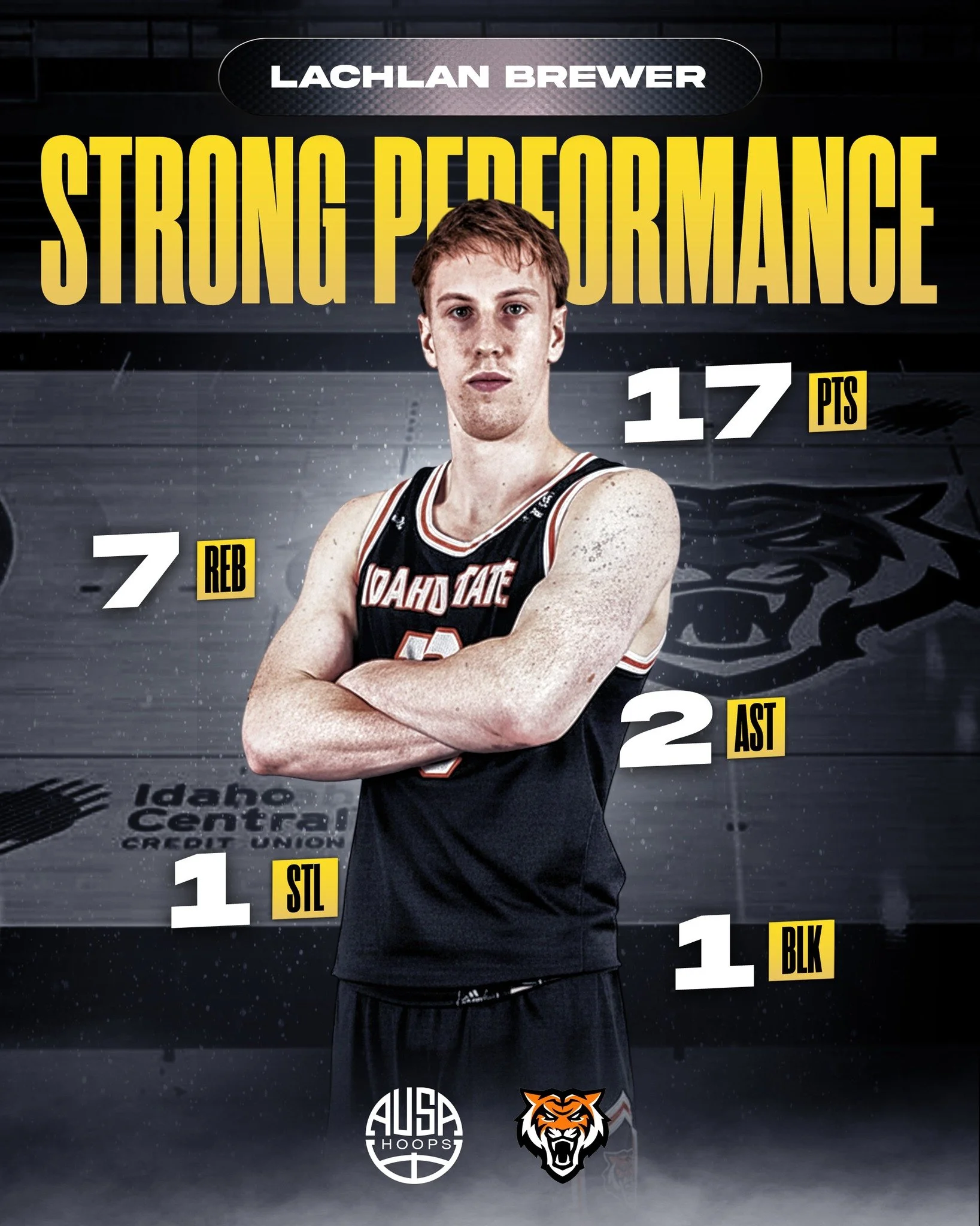 A strong showing from AUSA Hoops alum @lachybrewer for @idahostatembb, helping the Bengals secure a 93&ndash;79 win over the University of Denver!

Lachlan&rsquo;s impact on both ends of the floor was felt throughout the game, bringing energy, toughn